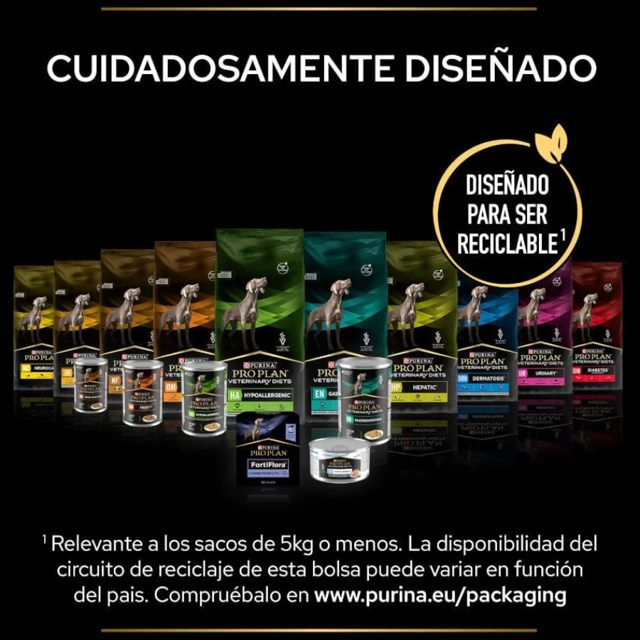 Pro Plan Veterinary Diets Dermatosis pienso para perros Online
