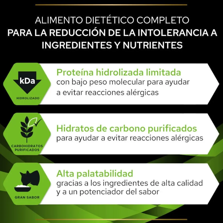 Pro Plan Veterinary Diets Hypoallergenic pienso para gatos Online