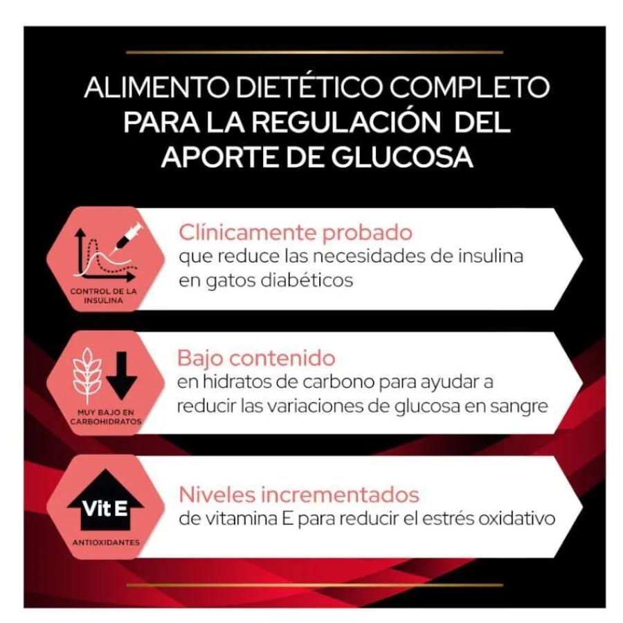 Pro Plan Veterinary Diets Diabetes lata para gatos Best