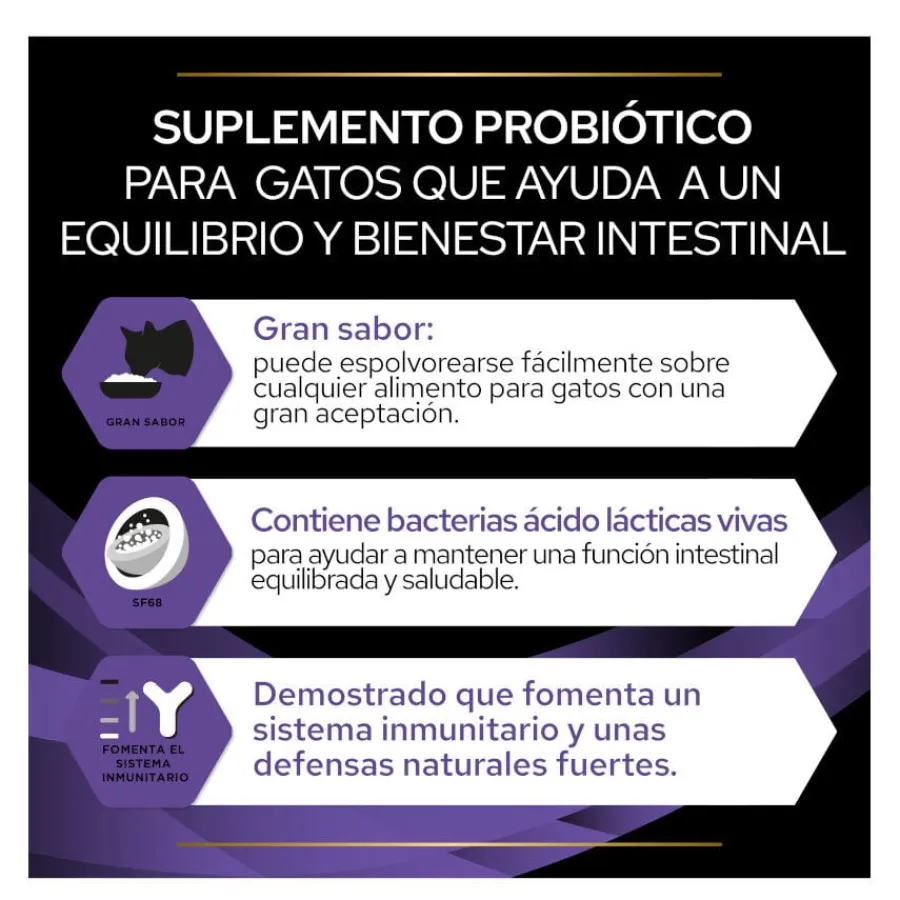 Pro Plan Veterinary Diets FortiFlora Probiótico para gatos Clearance