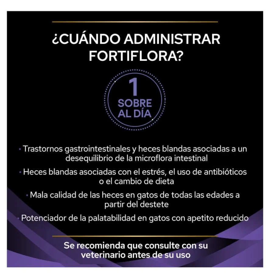 Pro Plan Veterinary Diets FortiFlora Probiótico para gatos Clearance