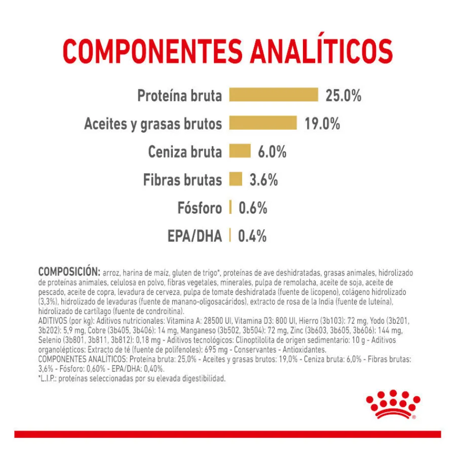 Royal Canin Adult 5+ Pastor Alemán pienso para perros Discount