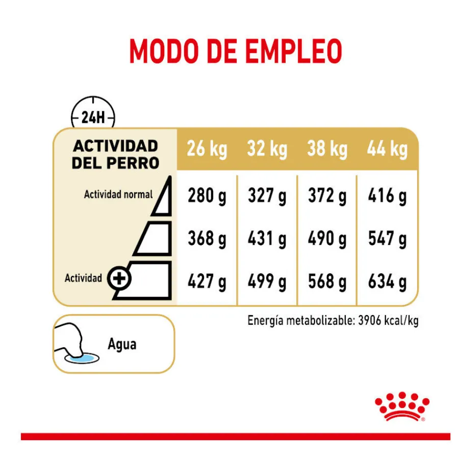 Royal Canin Adult 5+ Pastor Alemán pienso para perros Discount