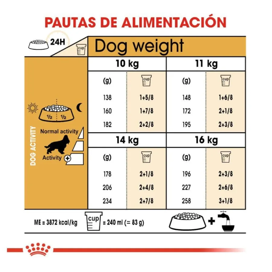 Royal Canin Adult Cocker pienso para perros New