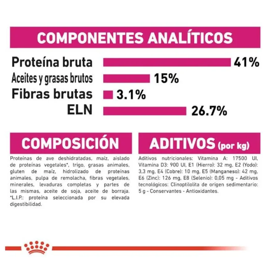 Royal Canin Adult Exigent Protein pienso para gatos Online