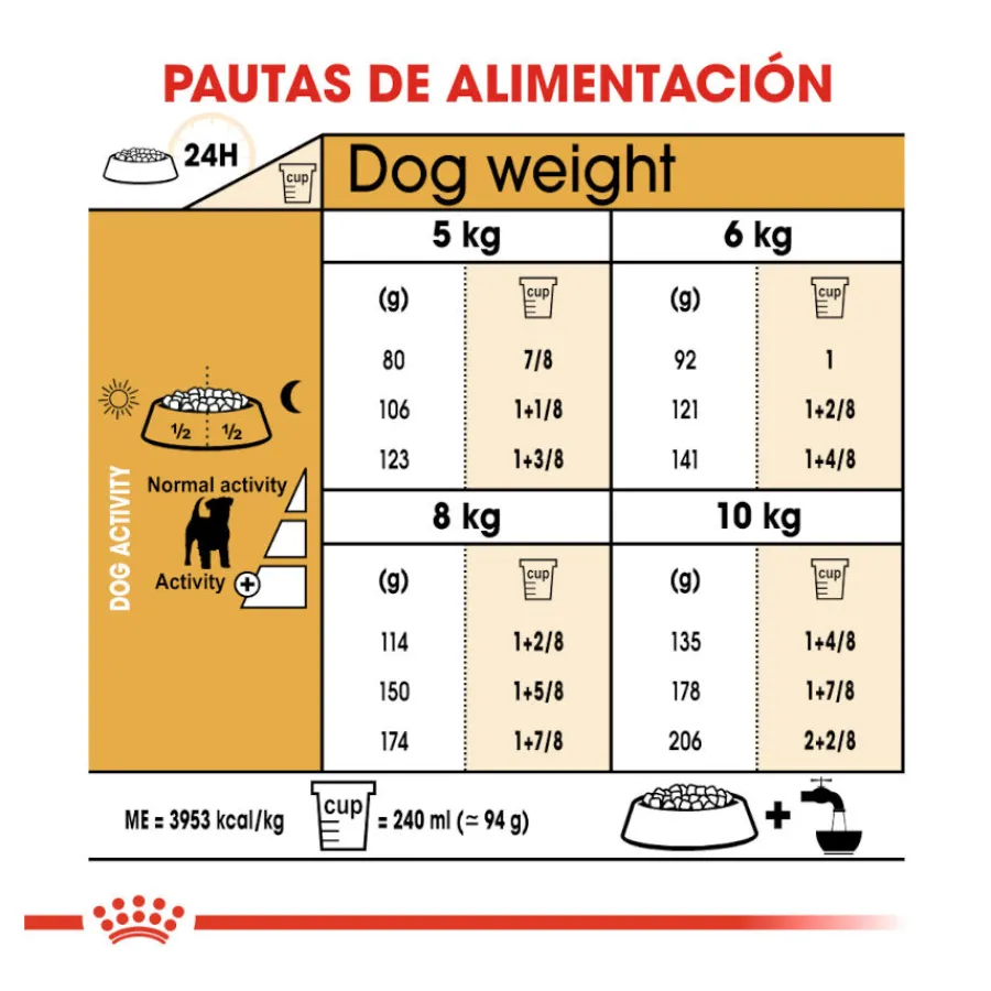 Royal Canin Adult Jack Russell Terrier pienso para perros Discount