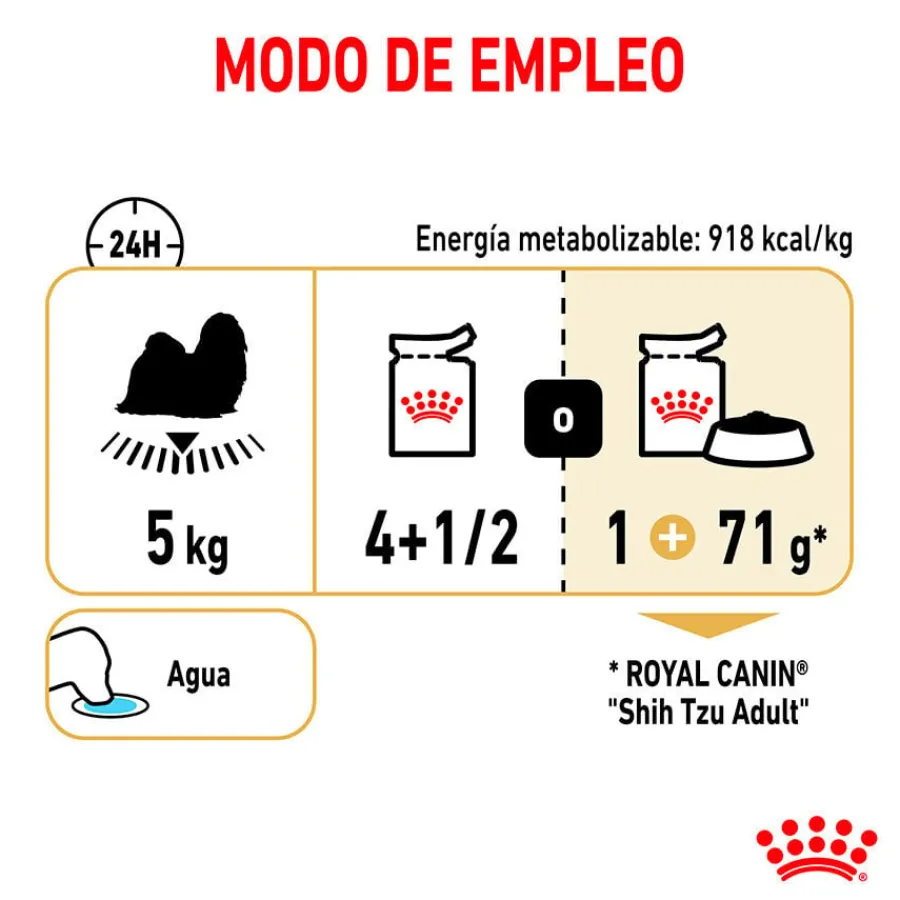 Royal Canin Adult Shih Tzu Paté sobre para perros Discount