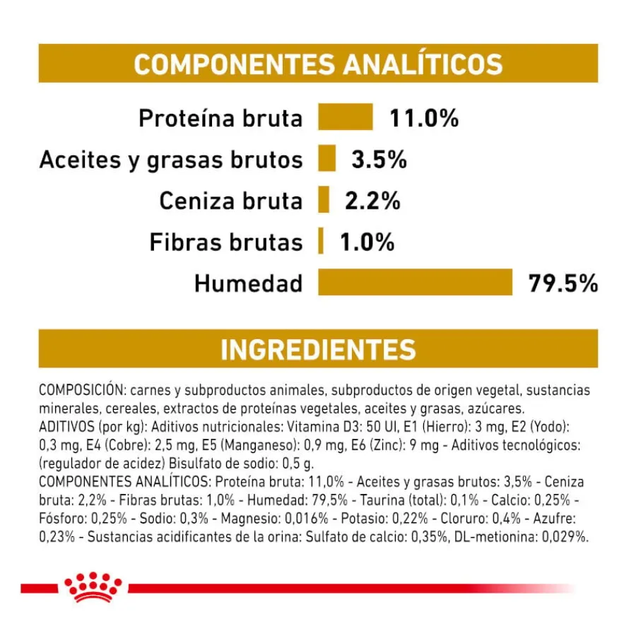 Royal Canin Adult Veterinary Urinary mousse sobre para gatos Clearance