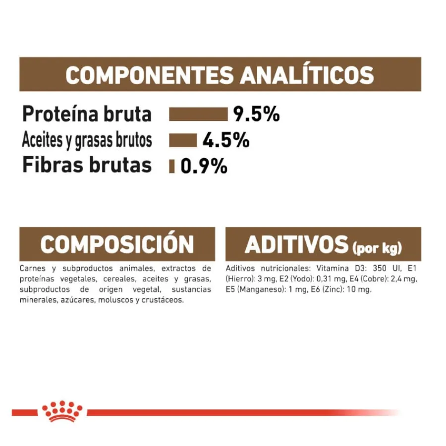 Royal Canin Ageing 12+ gelatina sobres para gatos Discount
