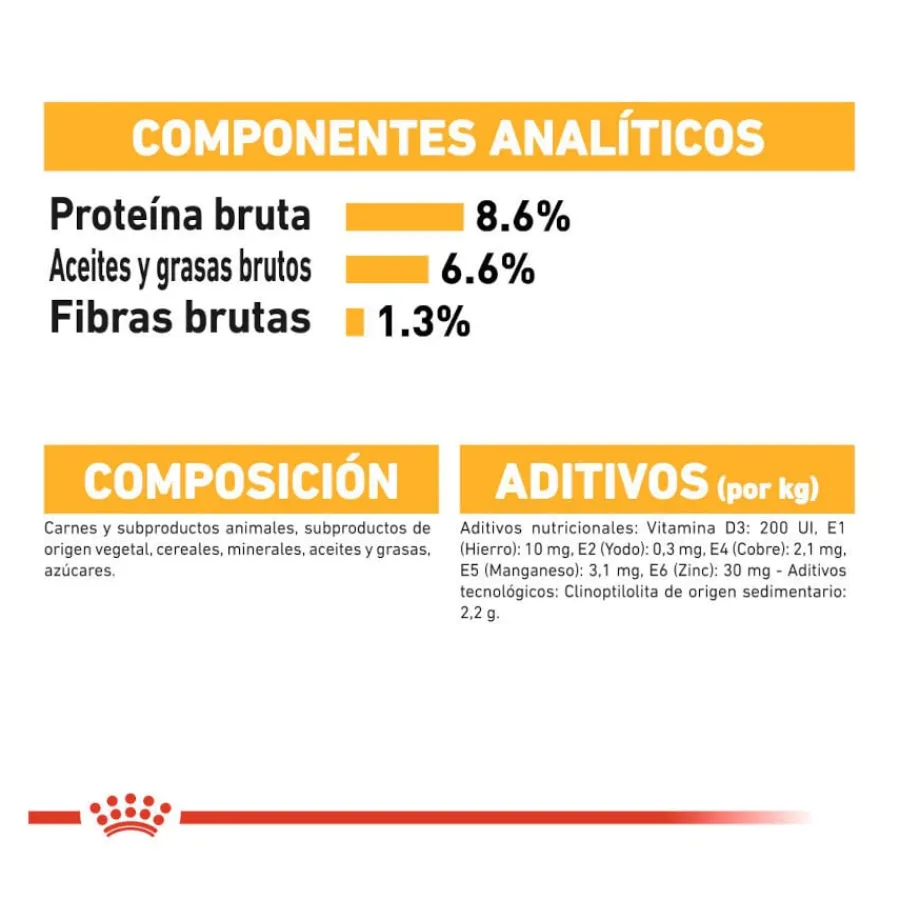 Royal Canin Dermacomfort Sobres Paté para perros Discount