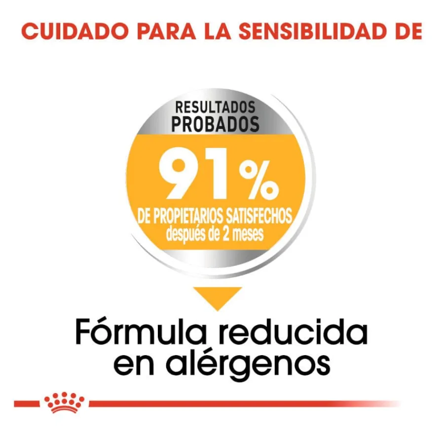 Royal Canin Dermacomfort Mini pienso para perros Discount