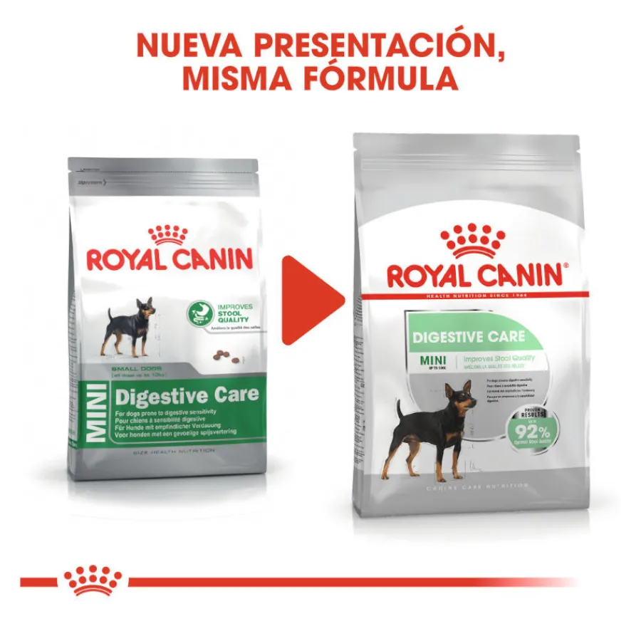 Royal Canin Digestive Care Mini pienso para perros Clearance