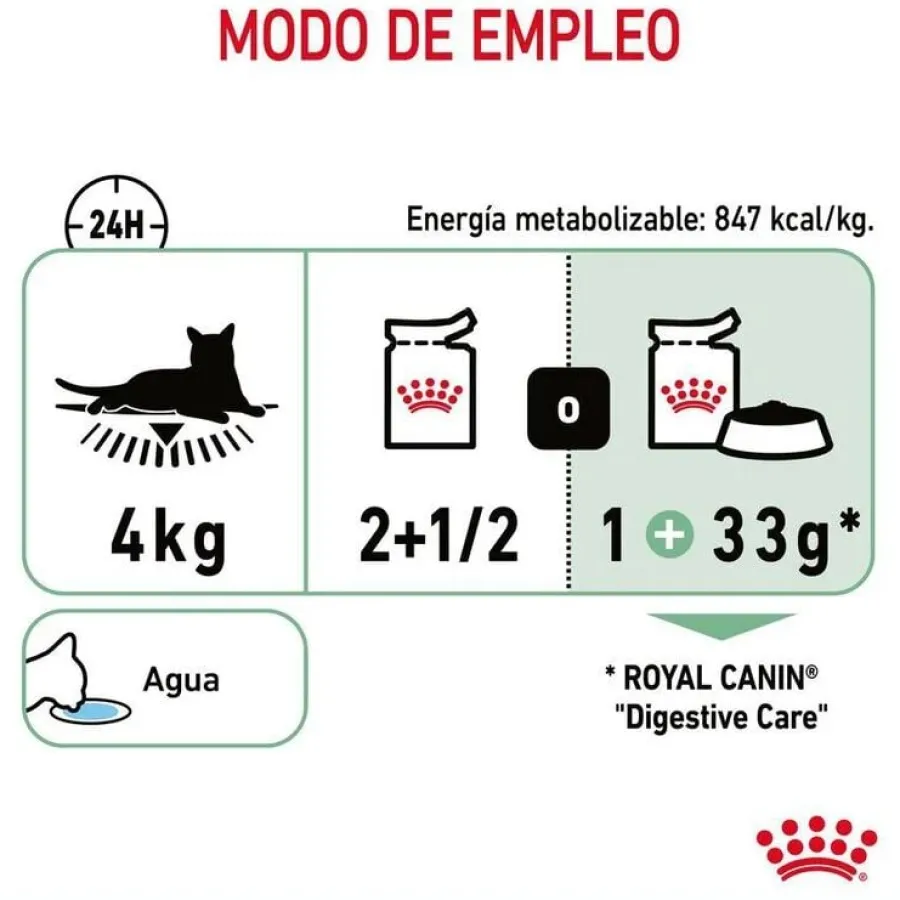 Royal Canin Digestive Sensitive sobre para gatos Sale