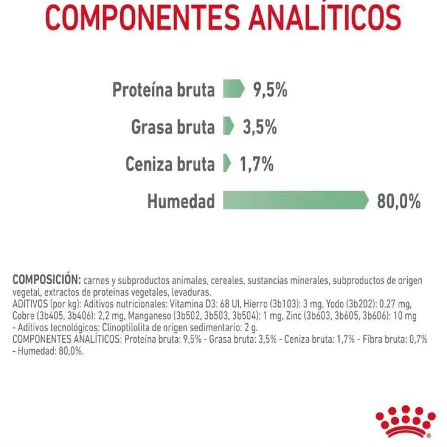 Royal Canin Digestive Sensitive sobre para gatos Sale