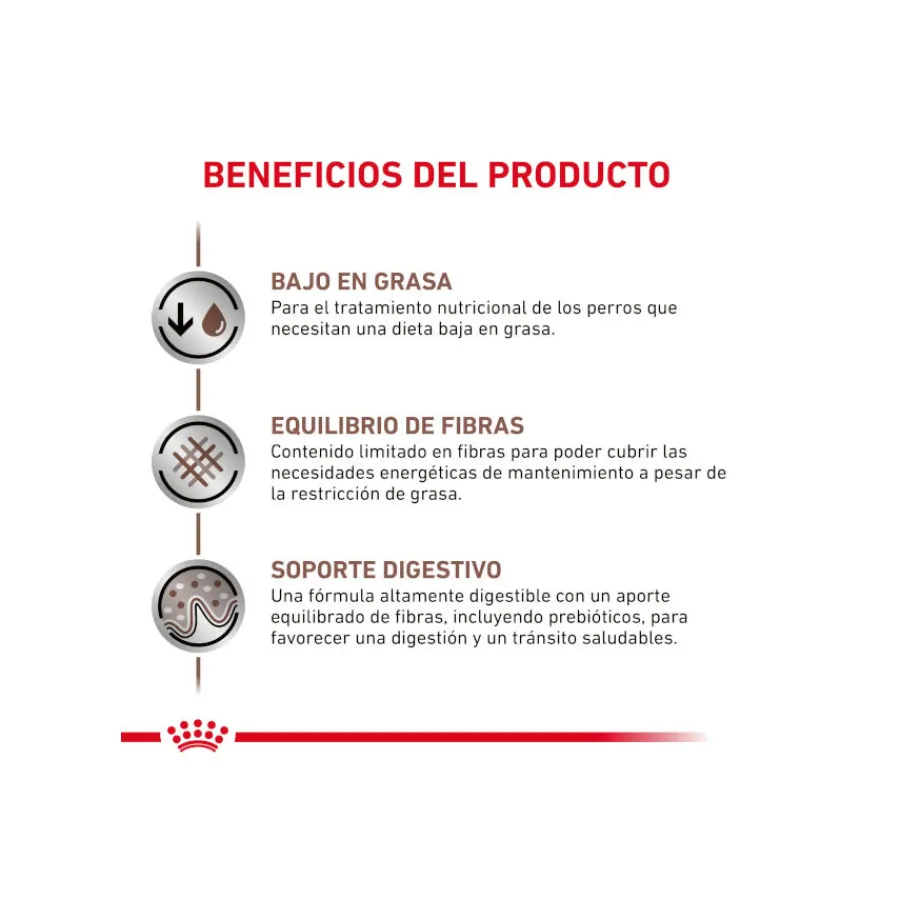 Royal Canin GastroIntestinal Low Fat pienso para perros pequeños New