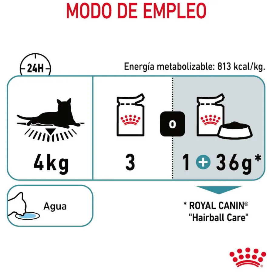 Royal Canin Hairball Care Sobre en Gelatina para gatos Hot