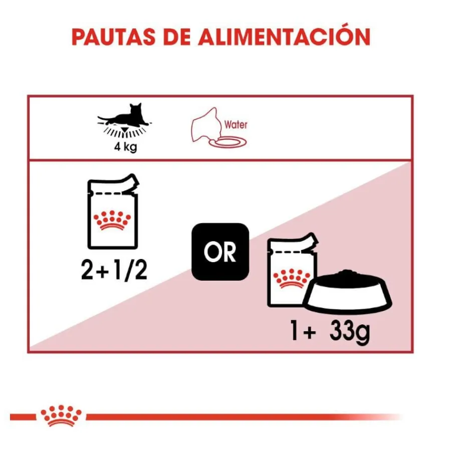 Royal Canin Instinctive gelatina sobres para gatos Discount