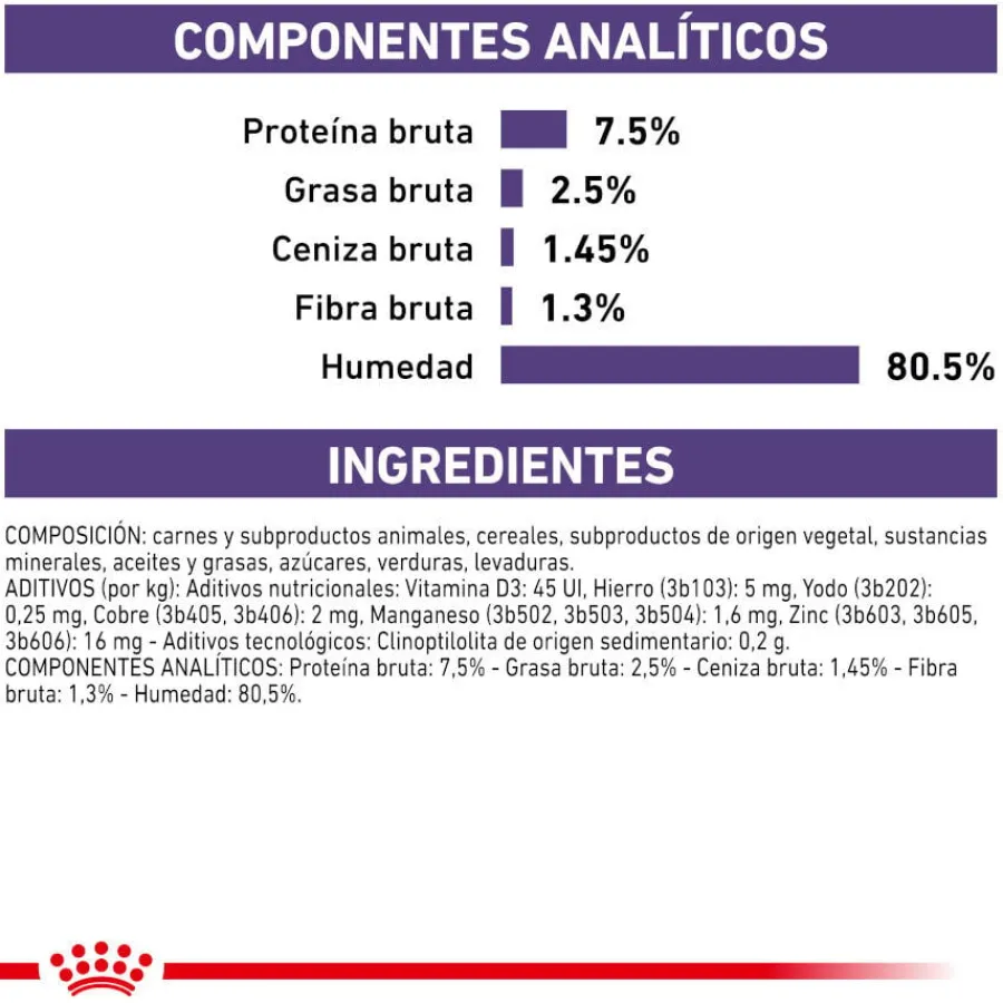 Royal Canin Mature Consult Balance Paté sobre para gatos Online