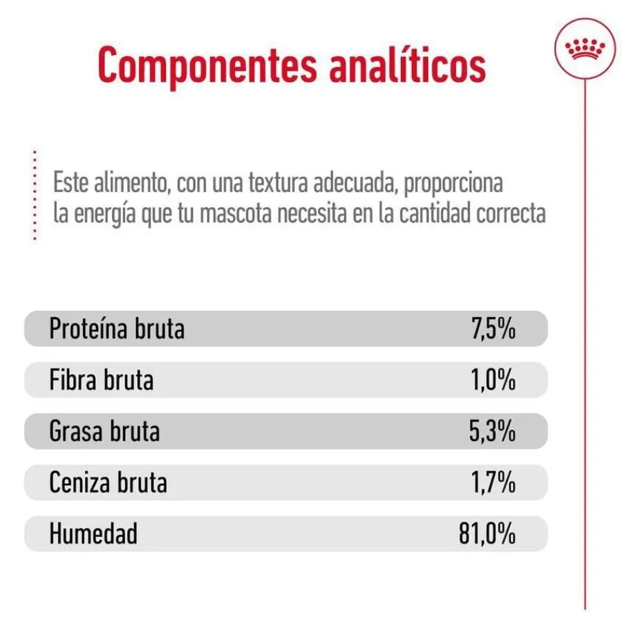 Royal Canin Maxi Adult Carne sobre en salsa para perros New