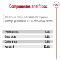 Royal Canin Mini Adult Paté lata para perros Clearance
