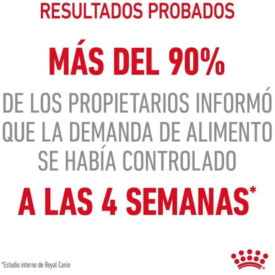 Royal Canin Nutrition Appetite Control Care gelatina para gatos New