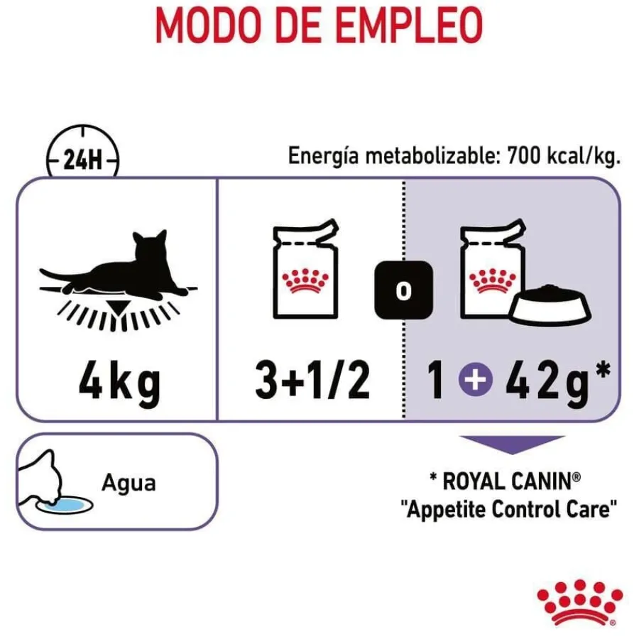 Royal Canin Nutrition Appetite Control Care gelatina para gatos New