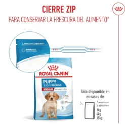 Royal Canin Puppy Medium pienso para cachorros Hot