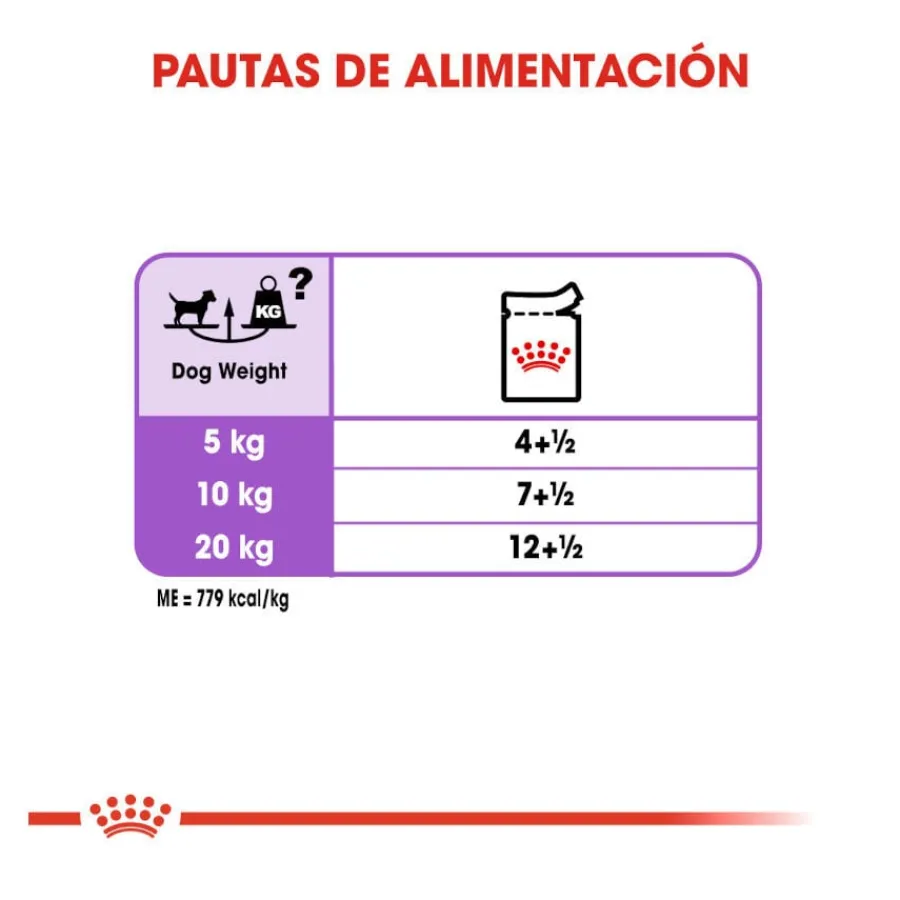 Royal Canin Sterilised Sobres Paté para perros Clearance