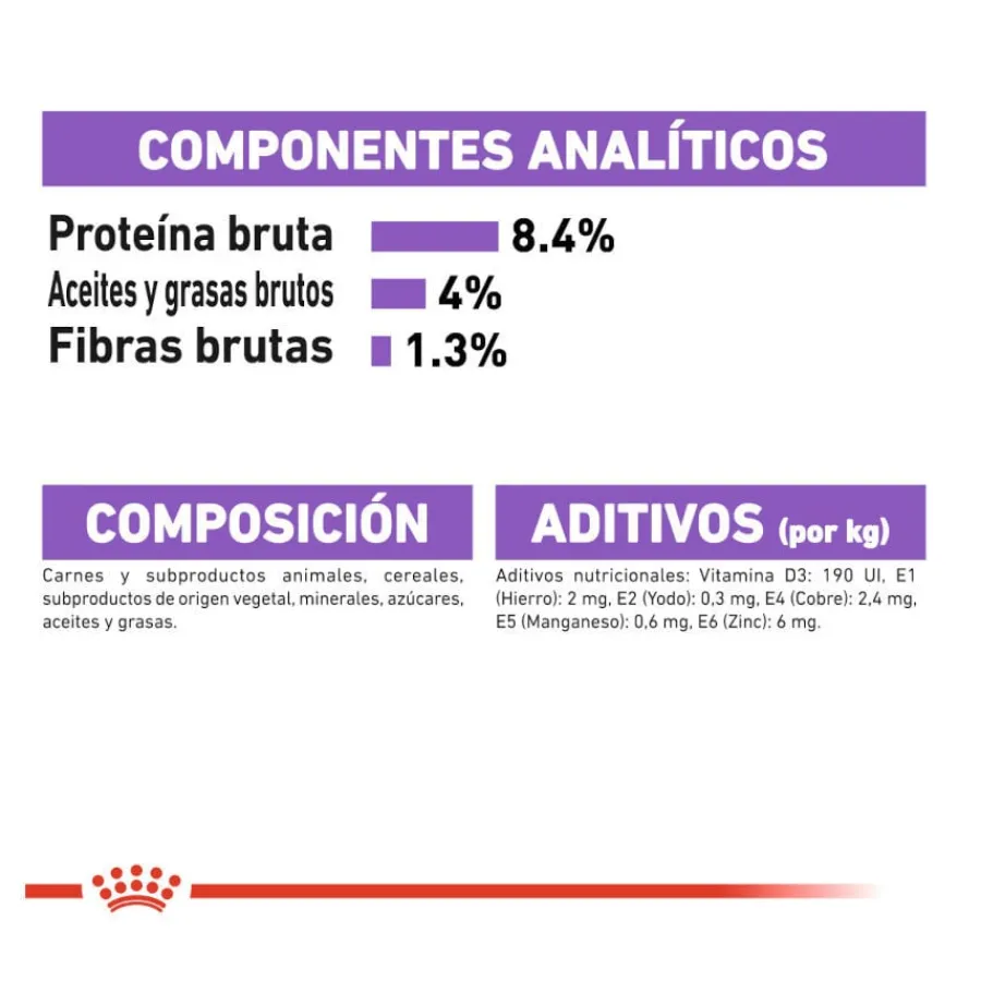 Royal Canin Sterilised Sobres Paté para perros Clearance