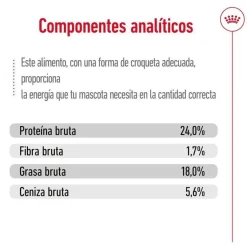 Royal Canin X-Small Adult pienso para perros Clearance