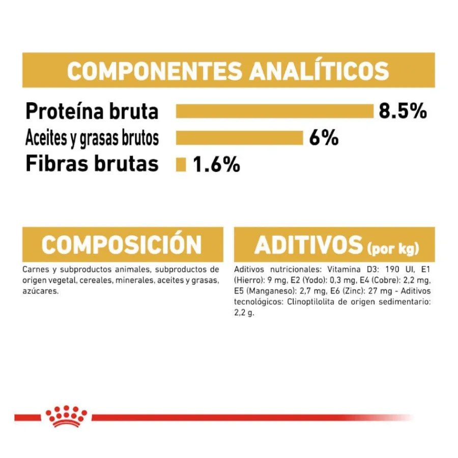 Royal Canin Yorkshire Terrier sobre para perros Outlet