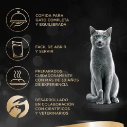Sheba Delicatezze Aves Gelatina en Bolsita para Gatos - Multipack Sale