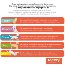 Tootoy! Chew TV Remote Mordedor con sonido para perros Hot