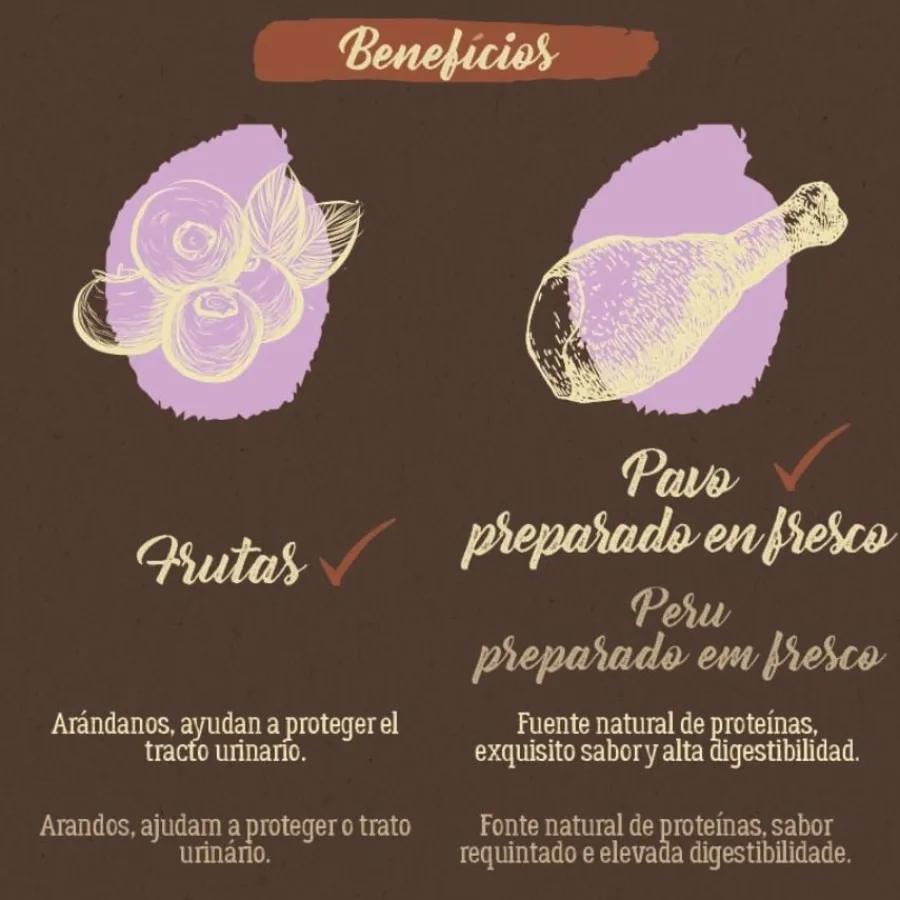 True Origins Pure Adult Sterilised Grain Free Pavo pienso para gatos Best