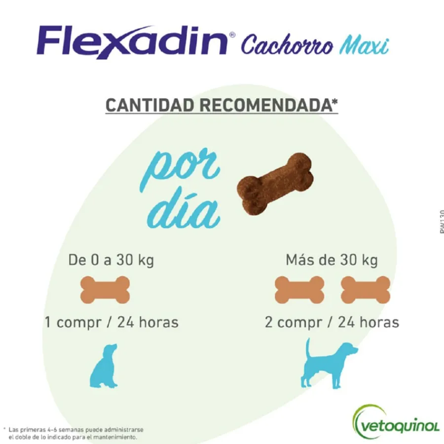 Vetoquinol Flexadin Young Maxi Condroprotector para cachorros Discount