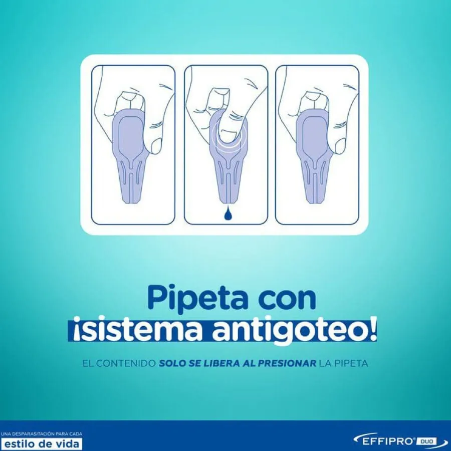 Virbac Effipro Duo Pipetas Antiparasitarias para gatos New