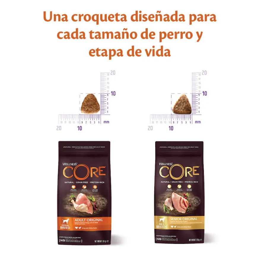 Wellness Core Adult Medium/Large Healthy Pavo Low Fat pienso para perros Online