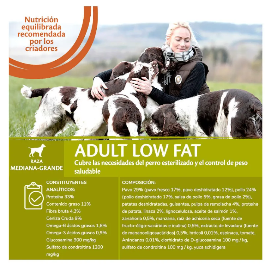 Wellness Core Adult Medium/Large Healthy Pavo Low Fat pienso para perros Online