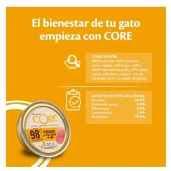 Wellness Core Single Protein pavo tarrina para gatos Online