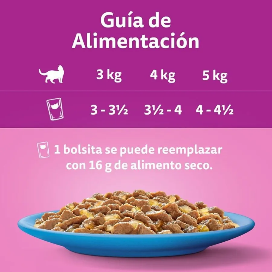 Whiskas Salmón y Atún Gelatina en Bolsita para Gatos Adultos Sale