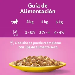 Whiskas Selección Aves Gelatina en Bolsita para Gatos Senior Online